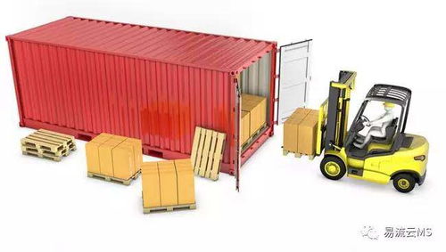 不懂線路配載，你的企業(yè)還能撐多久？