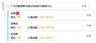廣州市越秀新華商業網絡技術服務中心 專業網絡技術服務，助力企業高效運營